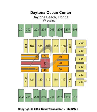 ocean museum daytona ticket prices